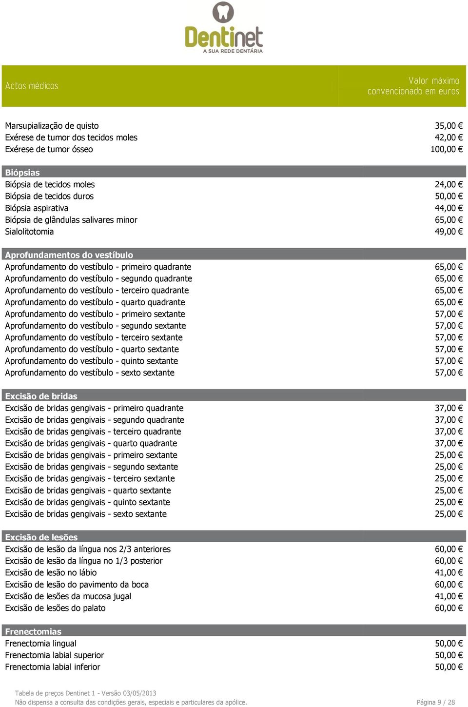 65,00 Aprofundamento do vestíbulo - terceiro quadrante 65,00 Aprofundamento do vestíbulo - quarto quadrante 65,00 Aprofundamento do vestíbulo - primeiro sextante 57,00 Aprofundamento do vestíbulo -