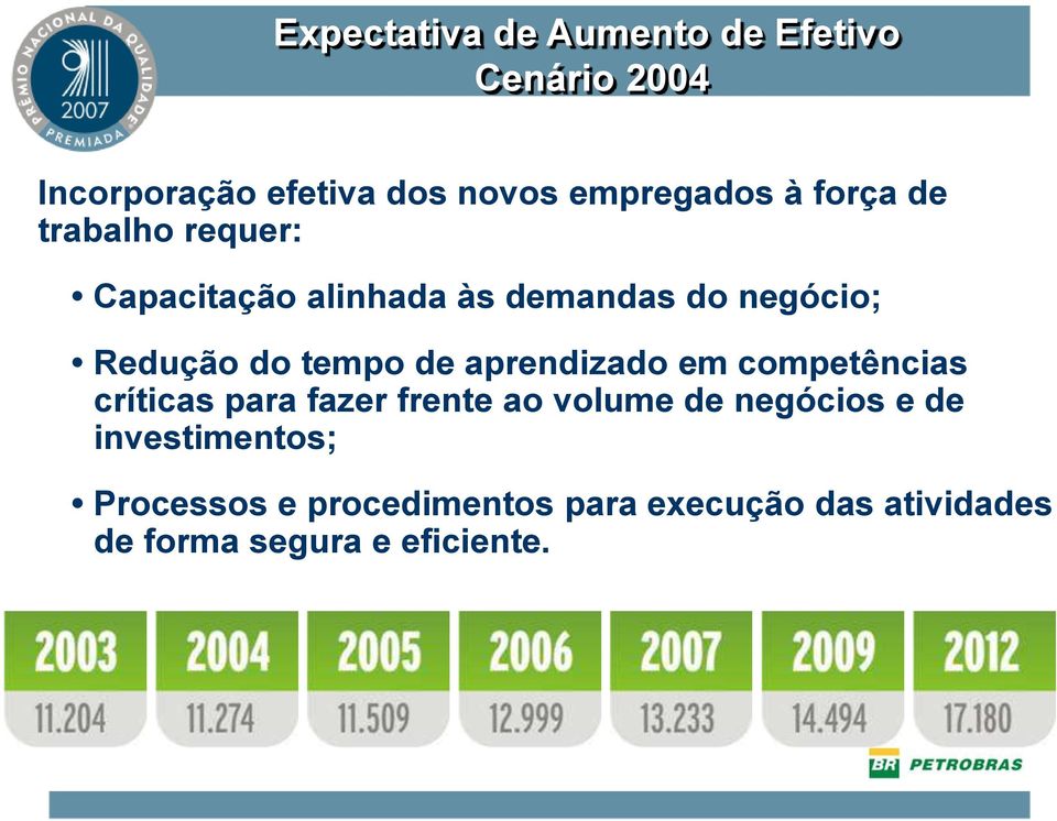 aprendizado em competências críticas para fazer frente ao volume de negócios e de