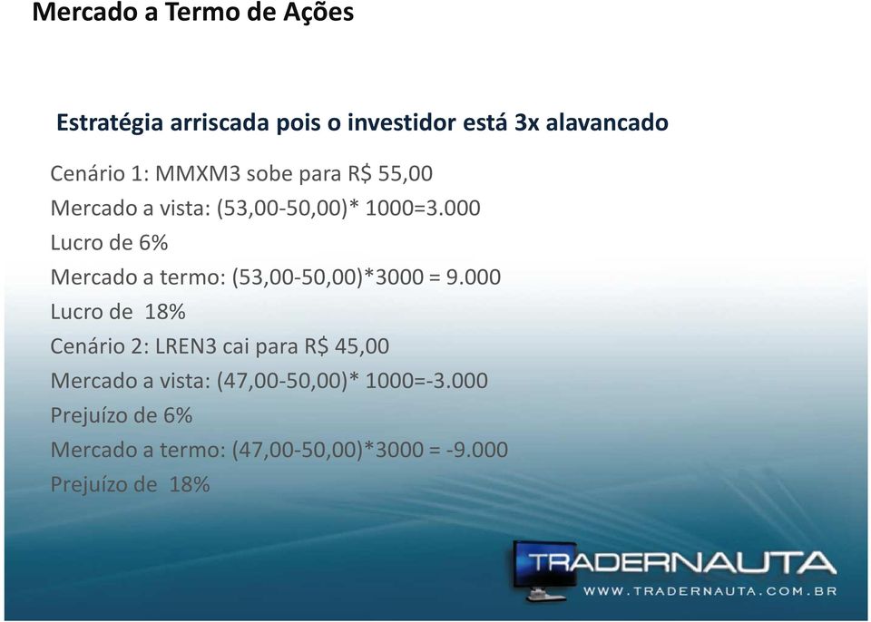 000 Lucro de 6% Mercado a termo: (53,00-50,00)*3000 = 9.