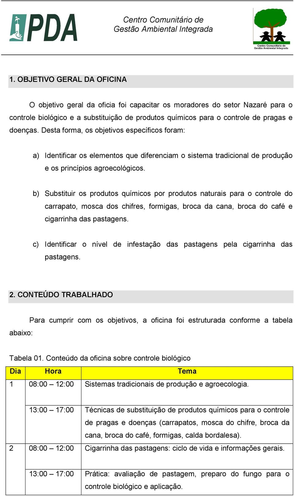 b) Substituir os produtos químicos por produtos naturais para o controle do carrapato, mosca dos chifres, formigas, broca da cana, broca do café e cigarrinha das pastagens.