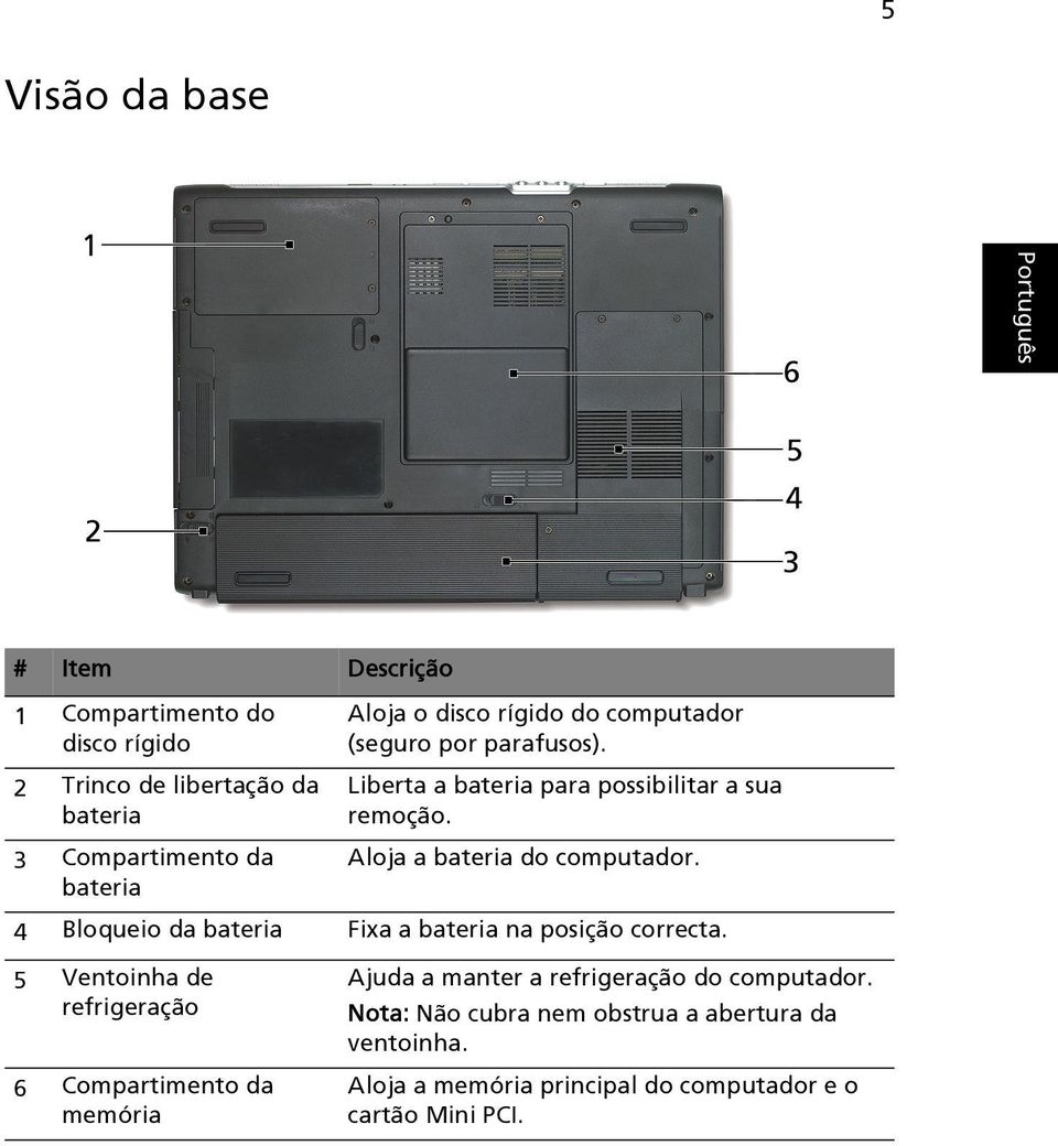 4 Bloqueio da bateria Fixa a bateria na posição correcta.