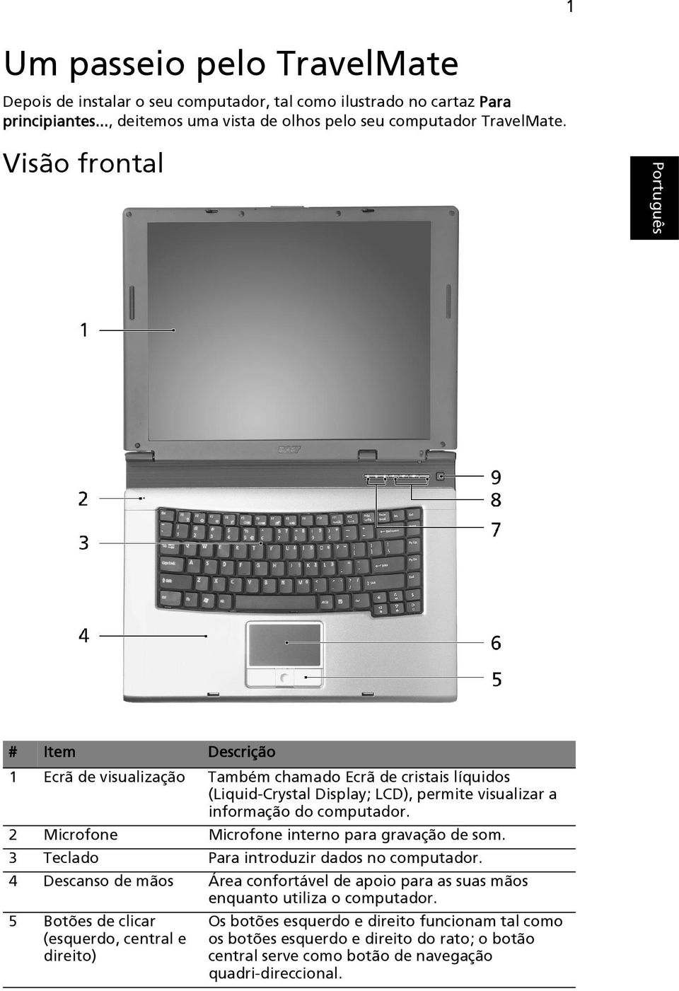 2 Microfone Microfone interno para gravação de som. 3 Teclado Para introduzir dados no computador.