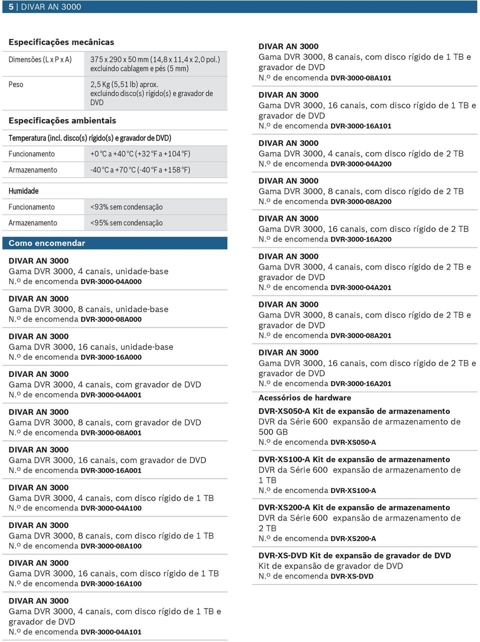 disco(s) rígido(s) e ) Fncionamento Armazenamento Hmidade Fncionamento Armazenamento Como encomendar +0 C a +40 C (+32 F a +104 F) -40 C a +70 C (-40 F a +158 F) <93% sem condensação <95% sem