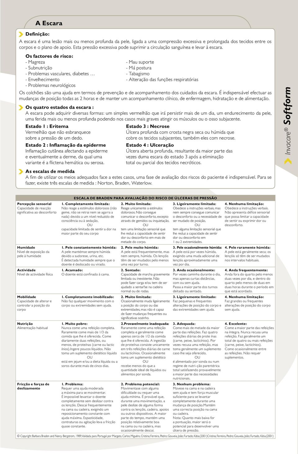 Os factores de risco: - Magreza - Mau suporte - Subnutrição - Má postura - Problemas vasculares, diabetes - Tabagismo - Envelhecimento - Alteração das funções respiratórias - Problemas neurológicos