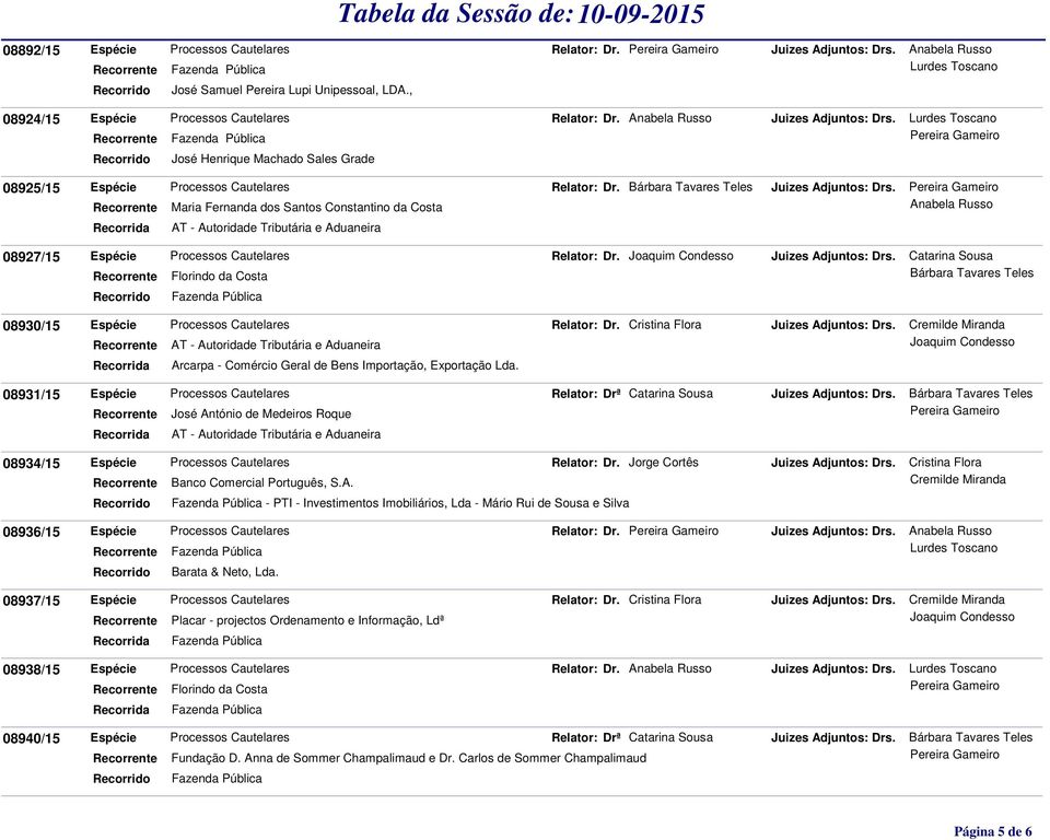 Juizes Adjuntos: Drs. Recorrente Maria Fernanda dos Santos Constantino da Costa Recorrida AT - Autoridade Tributária e Aduaneira Espécie Processos Cautelares Relator: Dr. Juizes Adjuntos: Drs.