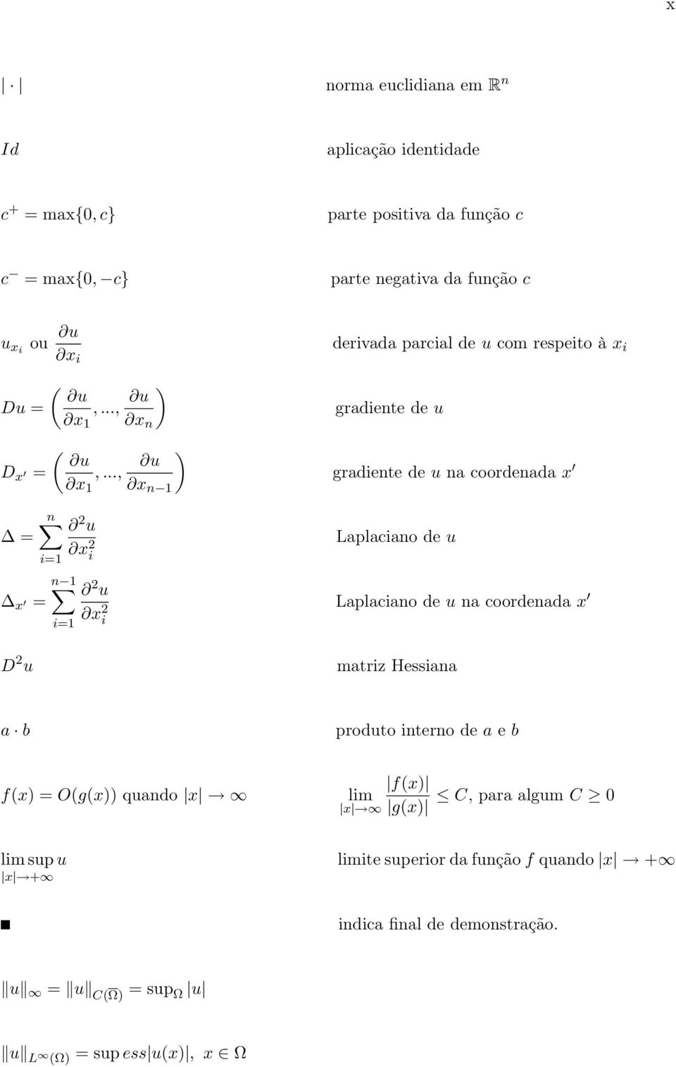 .., n i=1 n 1 i=1 2 u x 2 i 2 u x 2 i u x n 1 ) derivada parcial de u com respeito à x i gradiente de u gradiente de u na coordenada x Laplaciano de u
