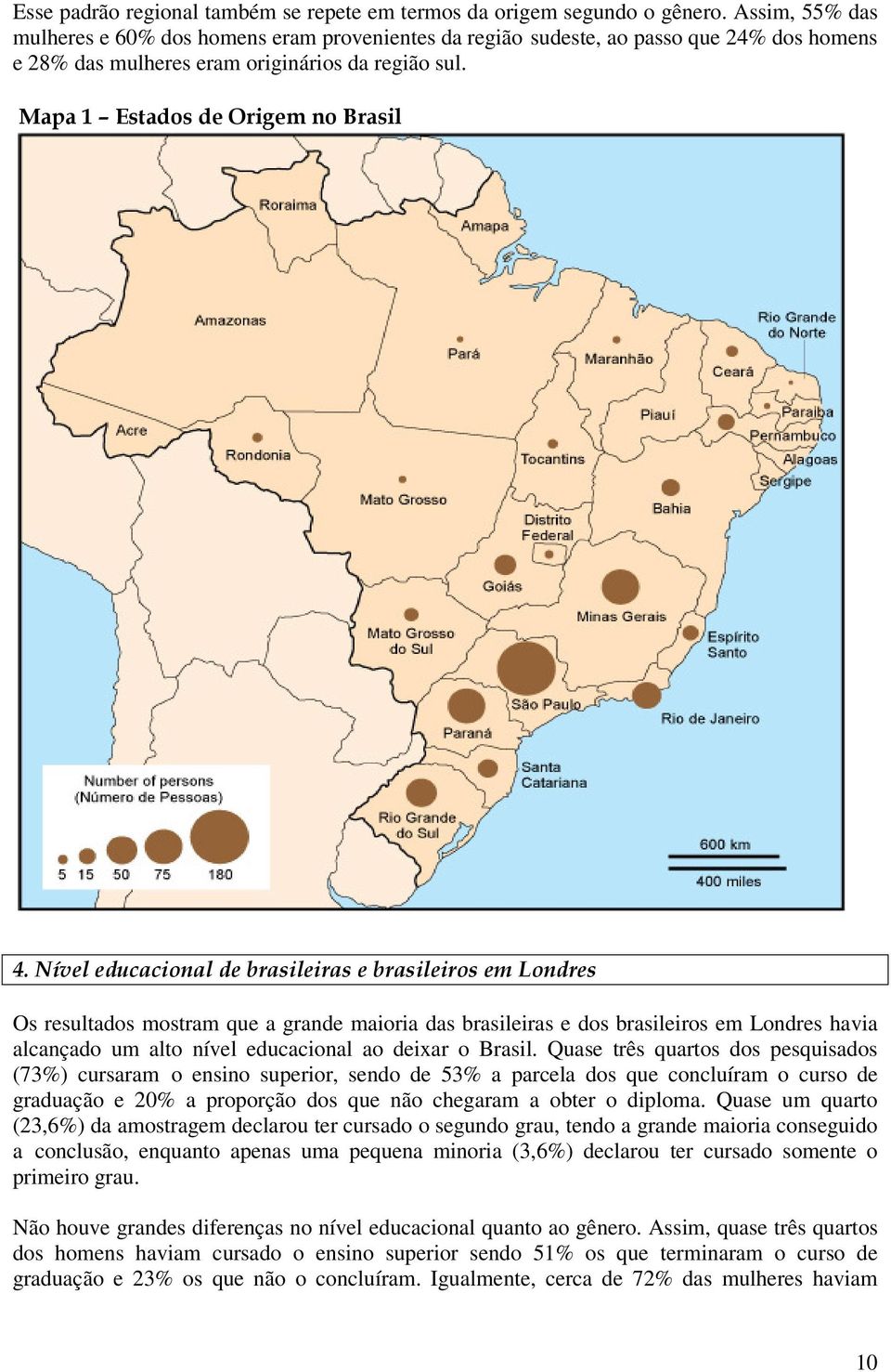 Nível educacional de brasileiras e brasileiros em Londres Os resultados mostram que a grande maioria das brasileiras e dos brasileiros em Londres havia alcançado um alto nível educacional ao deixar o