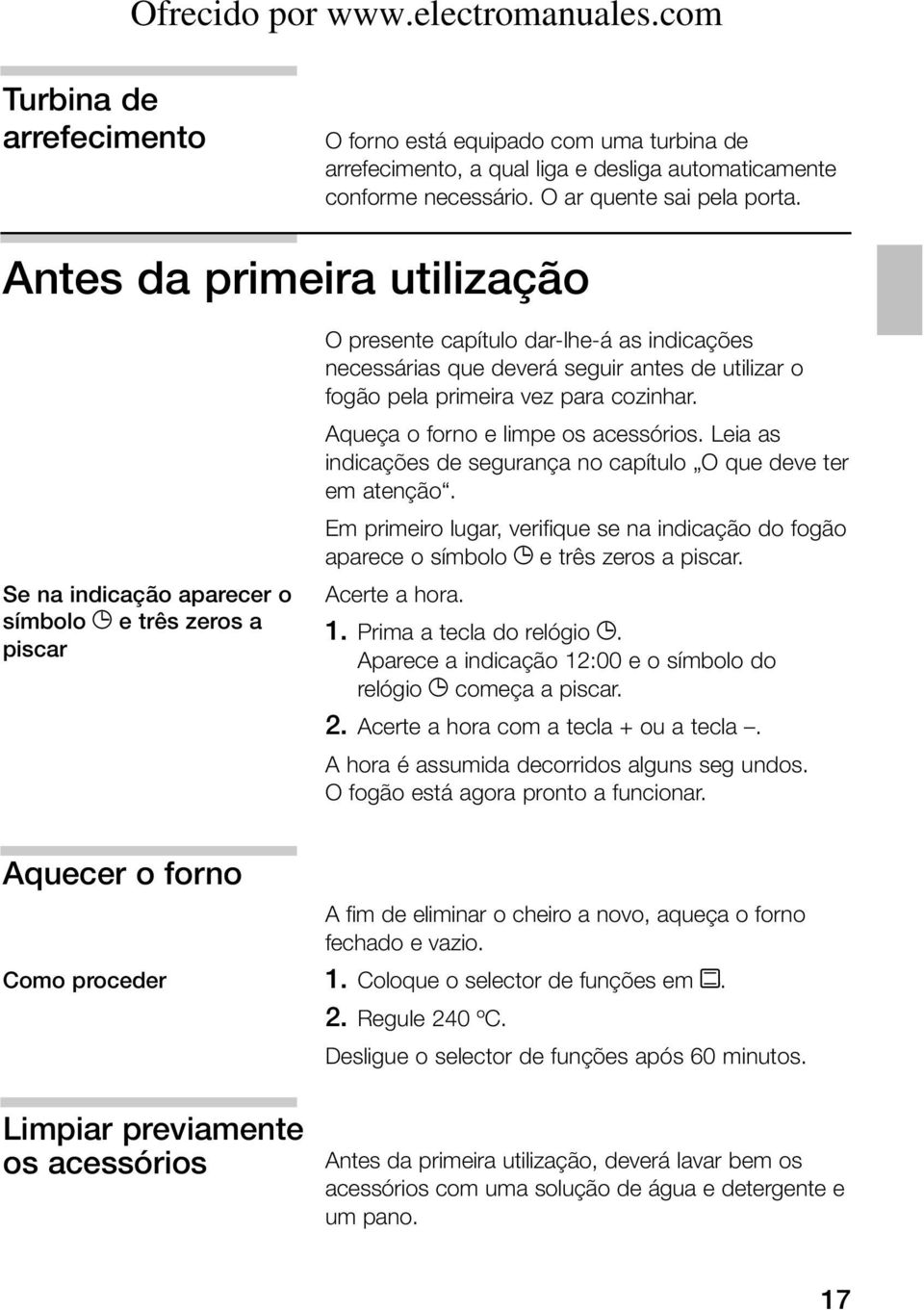 primeira vez para cozinhar. Aqueça o forno e limpe os acessórios. Leia as indicações de segurança no capítulo O que deve ter em atenção.