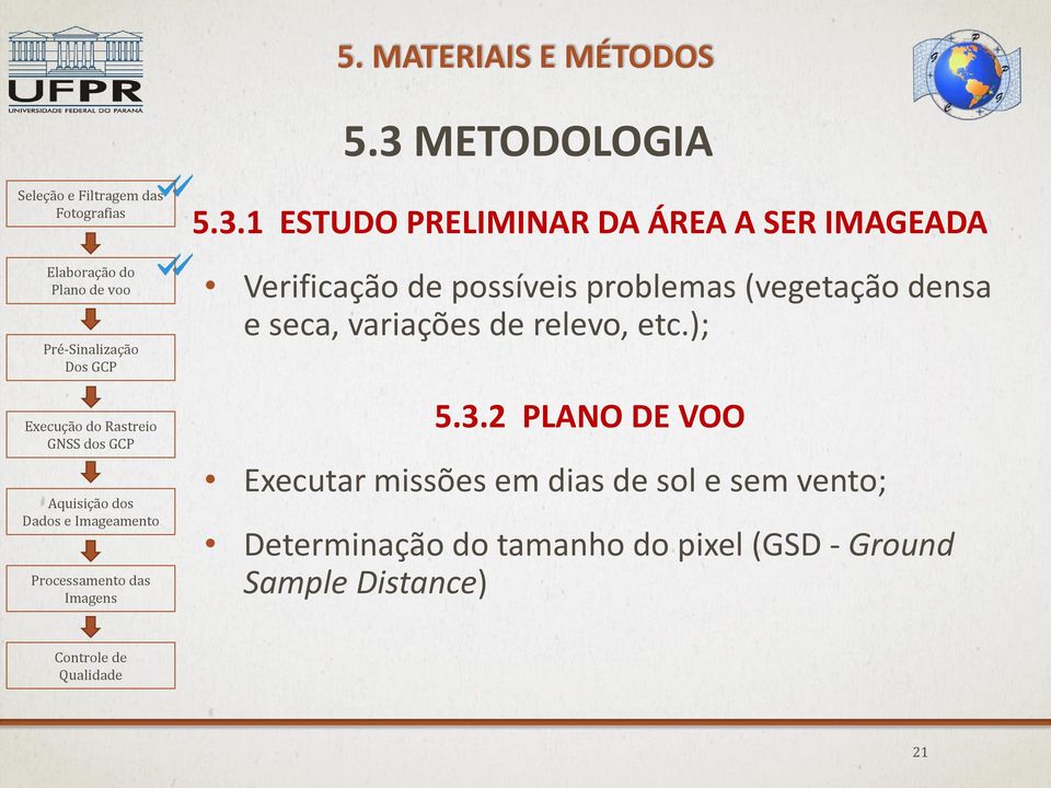 dos GCP Aquisição dos Dados e Imageamento Processamento das Imagens 5.3.