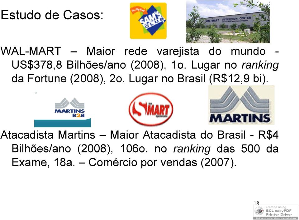 Lugar no Brasil (R$12,9 bi).