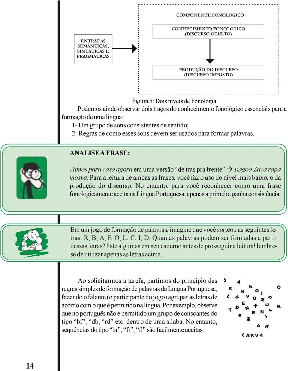 palavras. ANALISE A FRASE: Vamos para casa agora em uma versão de trás pra frente Ragoa Zaca rapa mosva.