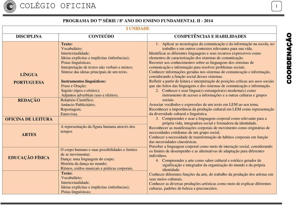 de um texto. Instrumentos linguísticos: Frase e Oração; Sujeito (tipos e efeitos); Adjuntos adverbiais (uso e efeitos). Relatório Científico; Anúncio Publicitário; Reportagem; Entrevista.