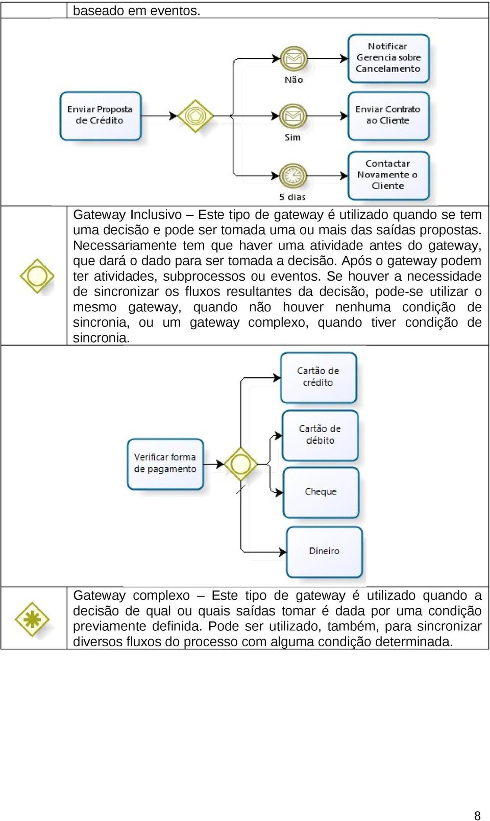 Se houver a necessidade de sincronizar os fluxos resultantes da decisão, pode-se utilizar o mesmo gateway, quando não houver nenhuma condição de sincronia, ou um gateway complexo, quando tiver