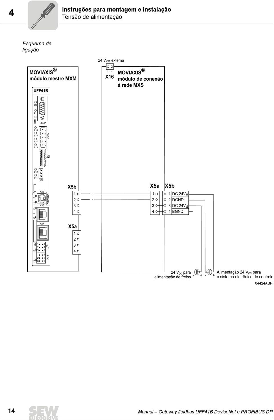 2 3 X38 X35 X36 X37 2 1 1 2 3 1 2 3 Version X32 X33 X5b 1 2 3 4 X5a 1 2 3 4 X5a 1 2 3 4 X5b 1 DC 24VE 2 DGND 3 DC 24VB 4 BGND 24 V CC para