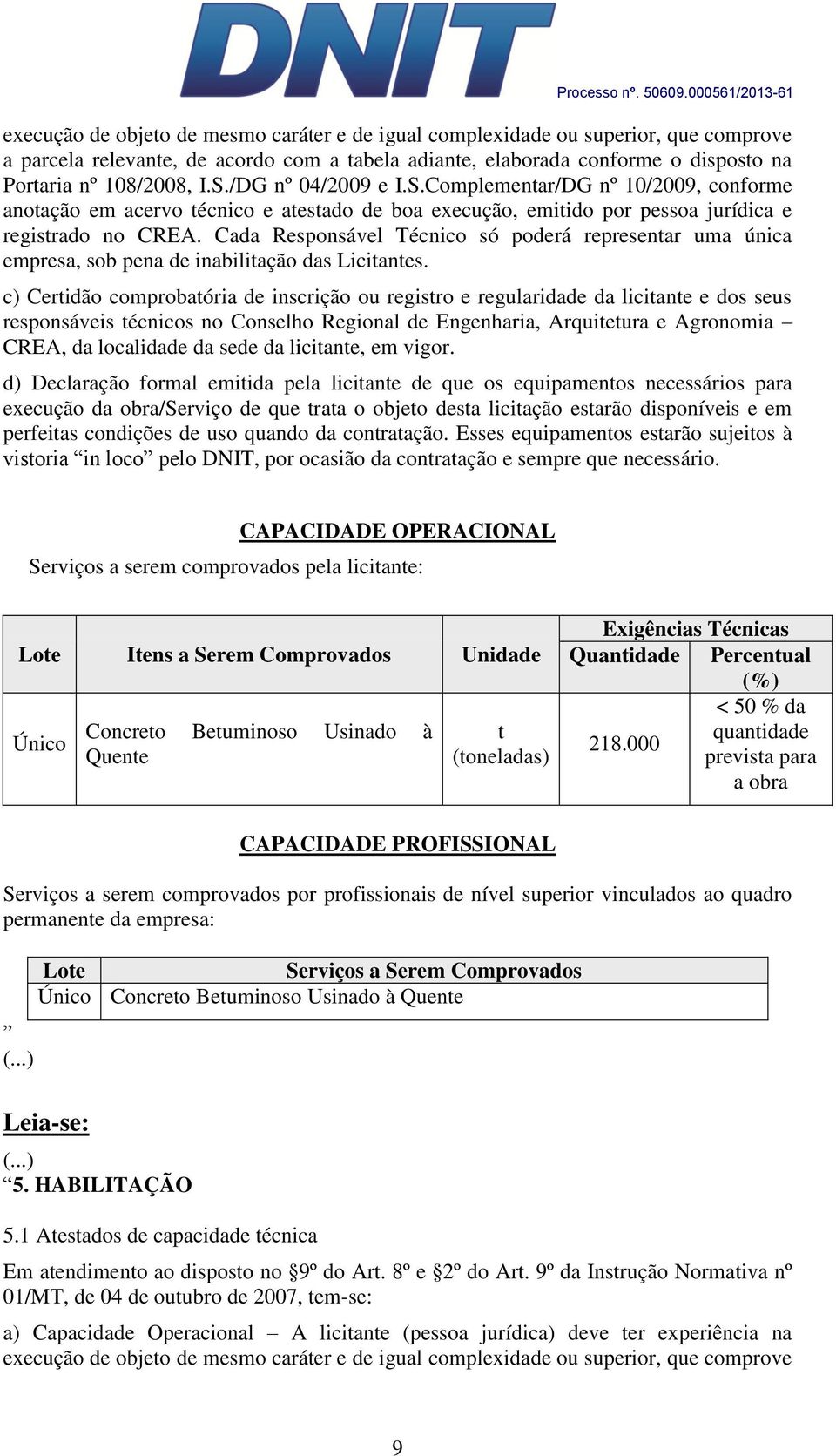 Cada Responsável Técnico só poderá representar uma única empresa, sob pena de inabilitação das Licitantes.