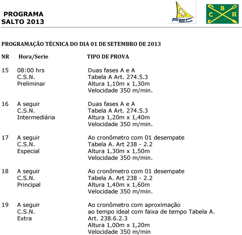 3 Altura 1,10m x 1,30m Duas fases A e A Tabela A Art. 274.5.3 Altura 1,20m x 1,40m Ao cronômetro com 01 desempate Tabela A. Art 238-2.