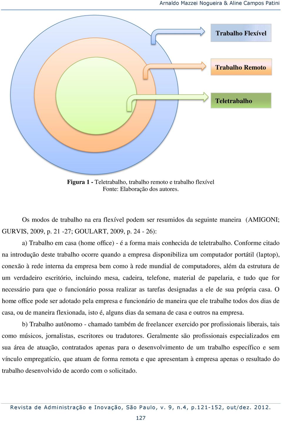 24-26): a) Trabalho em casa (home office) - é a forma mais conhecida de teletrabalho.