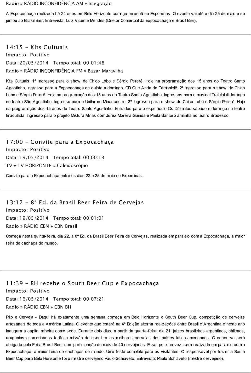 14:15 - Kits Cultuais Data: 20/05/2014 Tempo total: 00:01:48 Radio» RÁDIO INCONFIDÊNCIA FM» Bazar Maravilha Kits Cultuais: 1º Ingresso para o show de Chico Lobo e Sérgio Pererê.