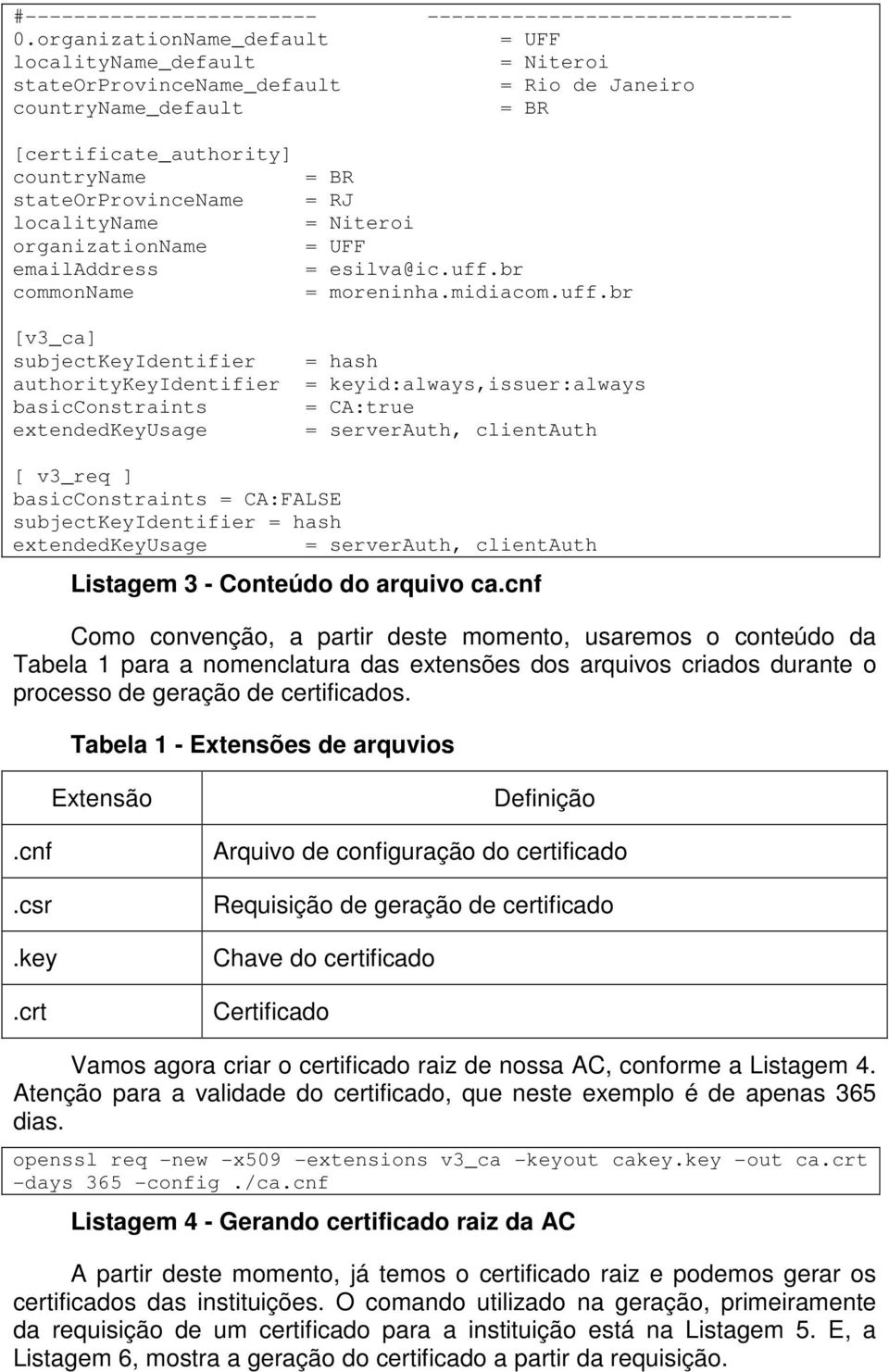 localityname organizationname emailaddress commonname = BR = RJ = Niteroi = UFF = esilva@ic.uff.