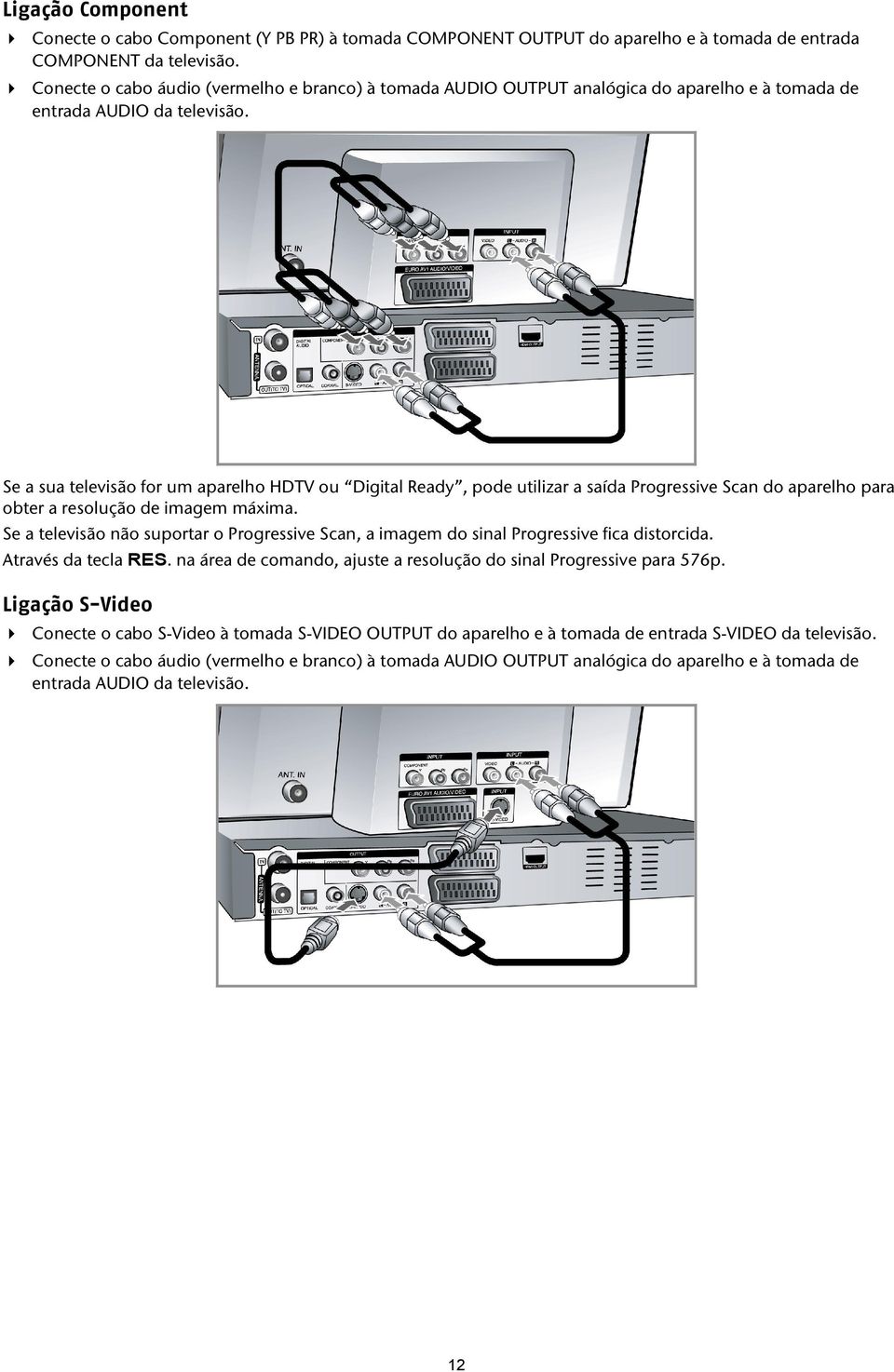 Se a sua televisão for um aparelho HDTV ou Digital Ready, pode utilizar a saída Progressive Scan do aparelho para obter a resolução de imagem máxima.