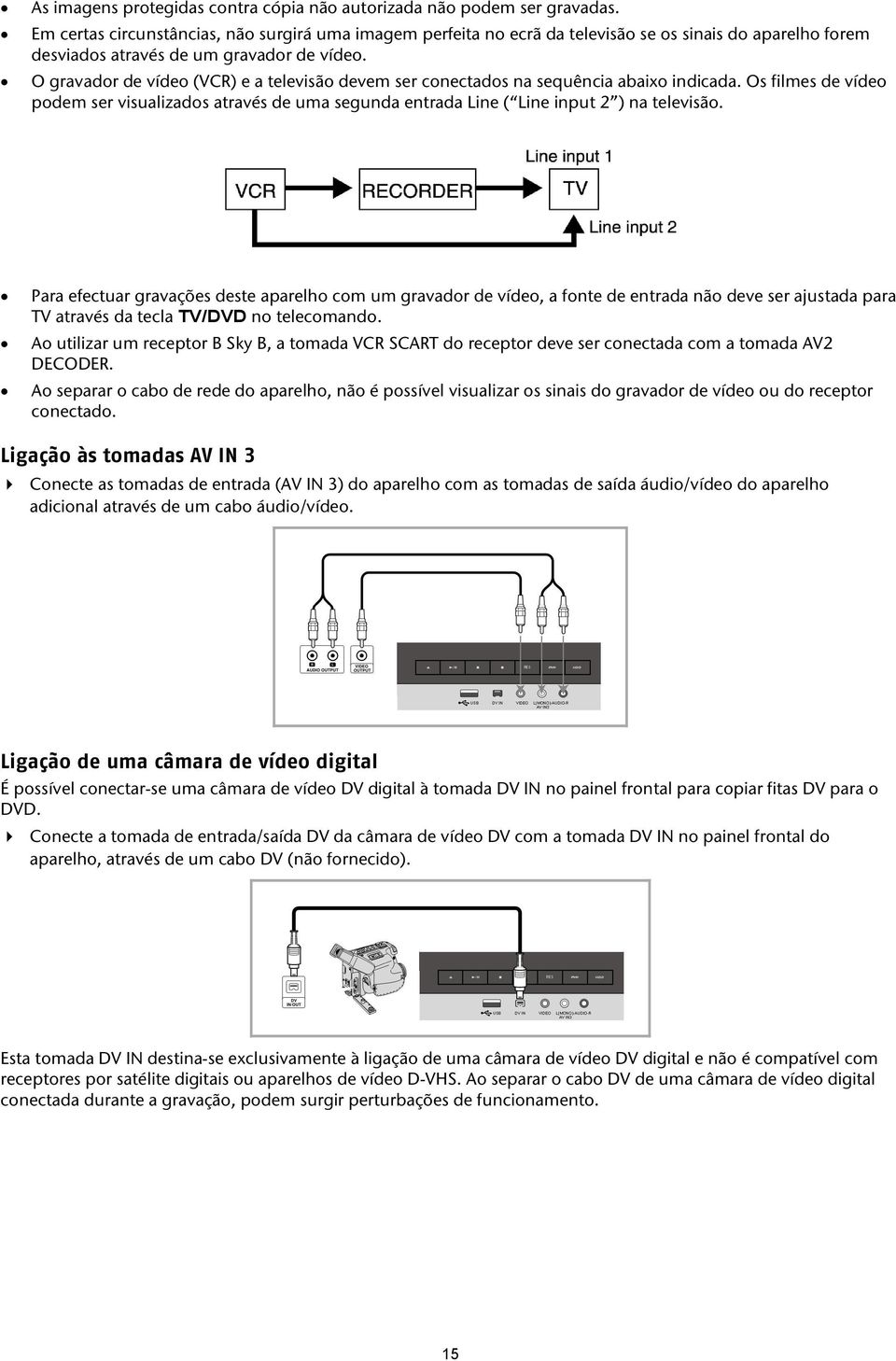 O gravador de vídeo (VCR) e a televisão devem ser conectados na sequência abaixo indicada. Os filmes de vídeo podem ser visualizados através de uma segunda entrada Line ( Line input 2 ) na televisão.