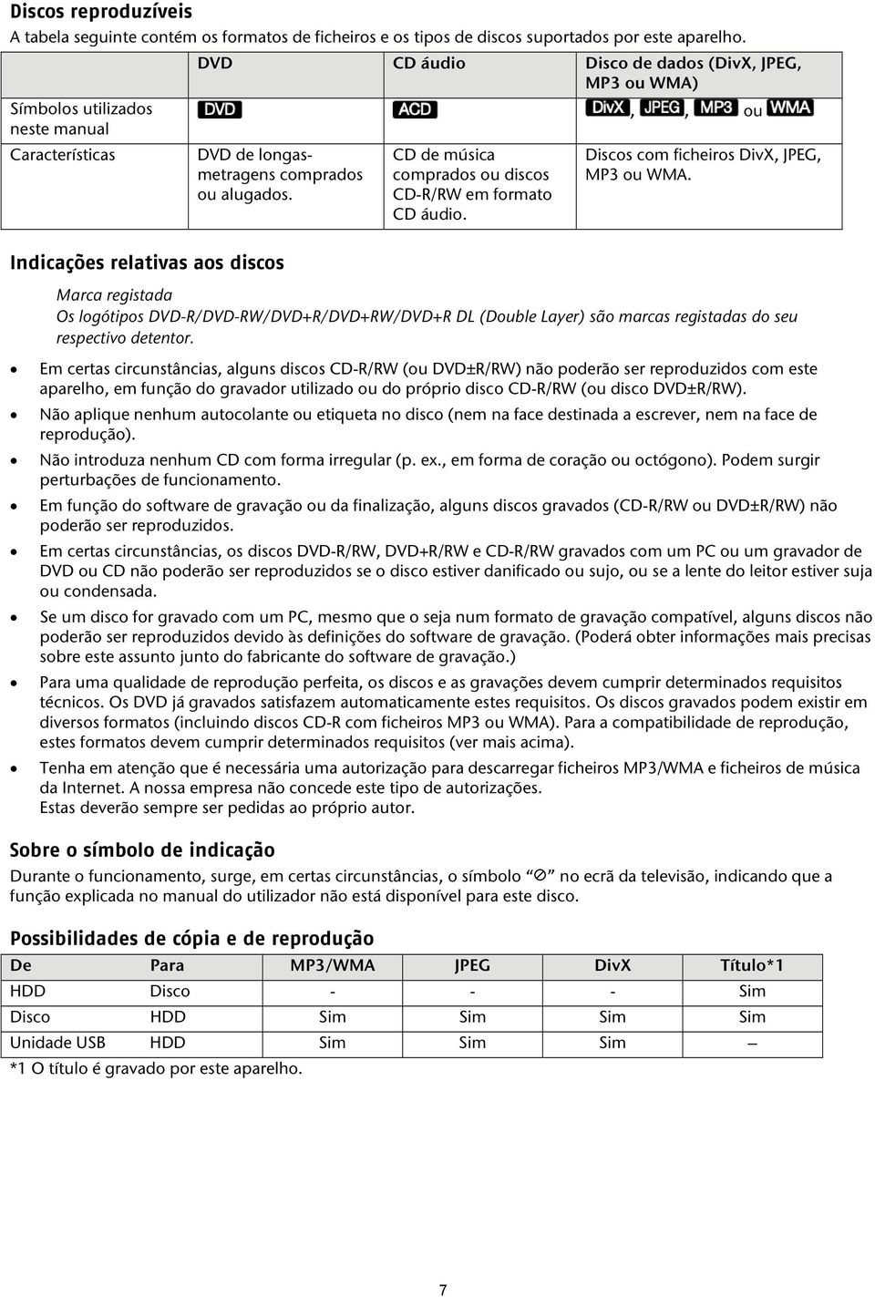 Indicações relativas aos discos CD de música comprados ou discos CD-R/RW em formato CD áudio. Discos com ficheiros DivX, JPEG, MP3 ou WMA.