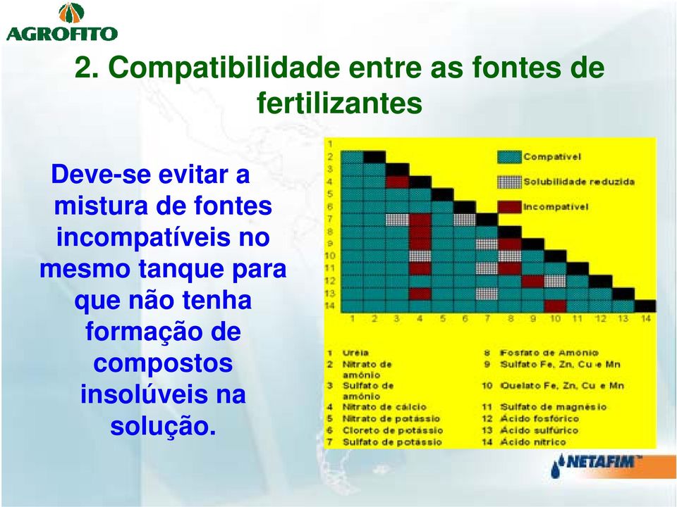 fontes incompatíveis no mesmo tanque para