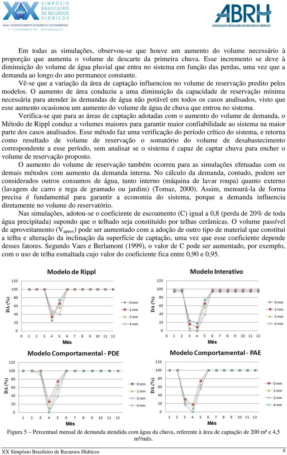 Vê-se que a variação da área de captação influenciou no volume de reservação predito pelos modelos.