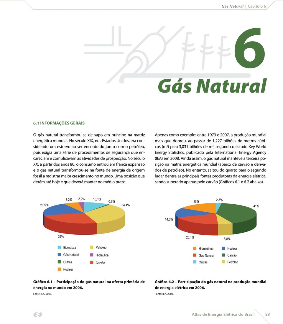 prospecção. No século XX, a partir dos anos 80, o consumo entrou em franca expansão e o gás natural transformou-se na fonte de energia de origem fóssil a registrar maior crescimento no mundo.