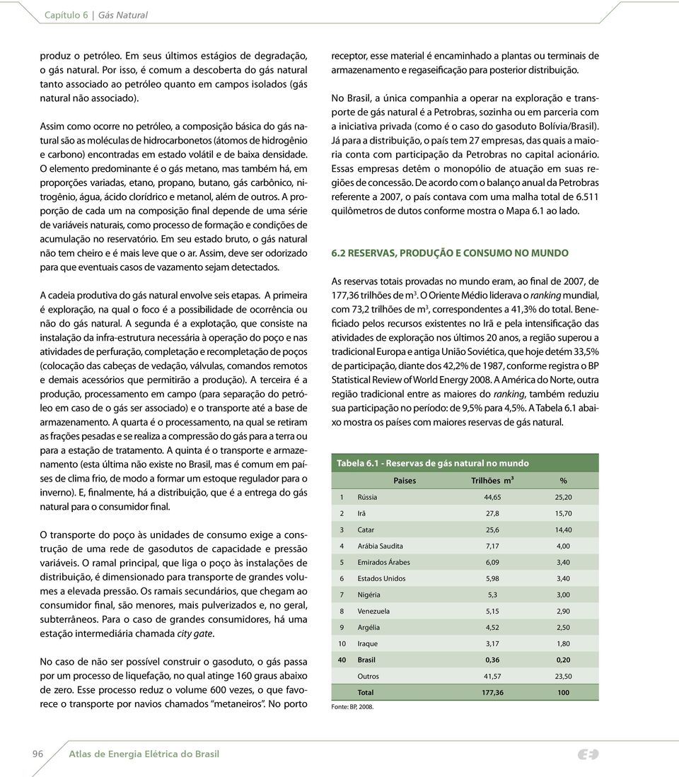 Assim como ocorre no petróleo, a composição básica do gás natural são as moléculas de hidrocarbonetos (átomos de hidrogênio e carbono) encontradas em estado volátil e de baixa densidade.