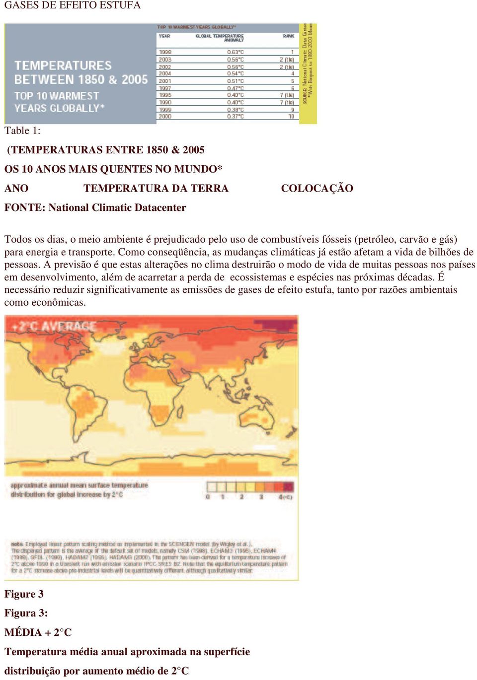 A previsão é que estas alterações no clima destruirão o modo de vida de muitas pessoas nos países em desenvolvimento, além de acarretar a perda de ecossistemas e espécies nas próximas décadas.