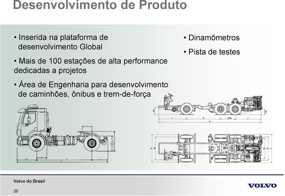 performance dedicadas a projetos Área de Engenharia para