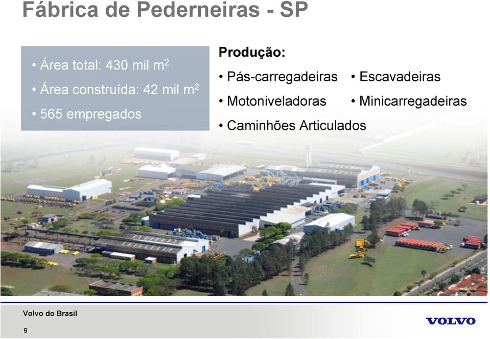 Produção: Pás-carregadeiras Escavadeiras