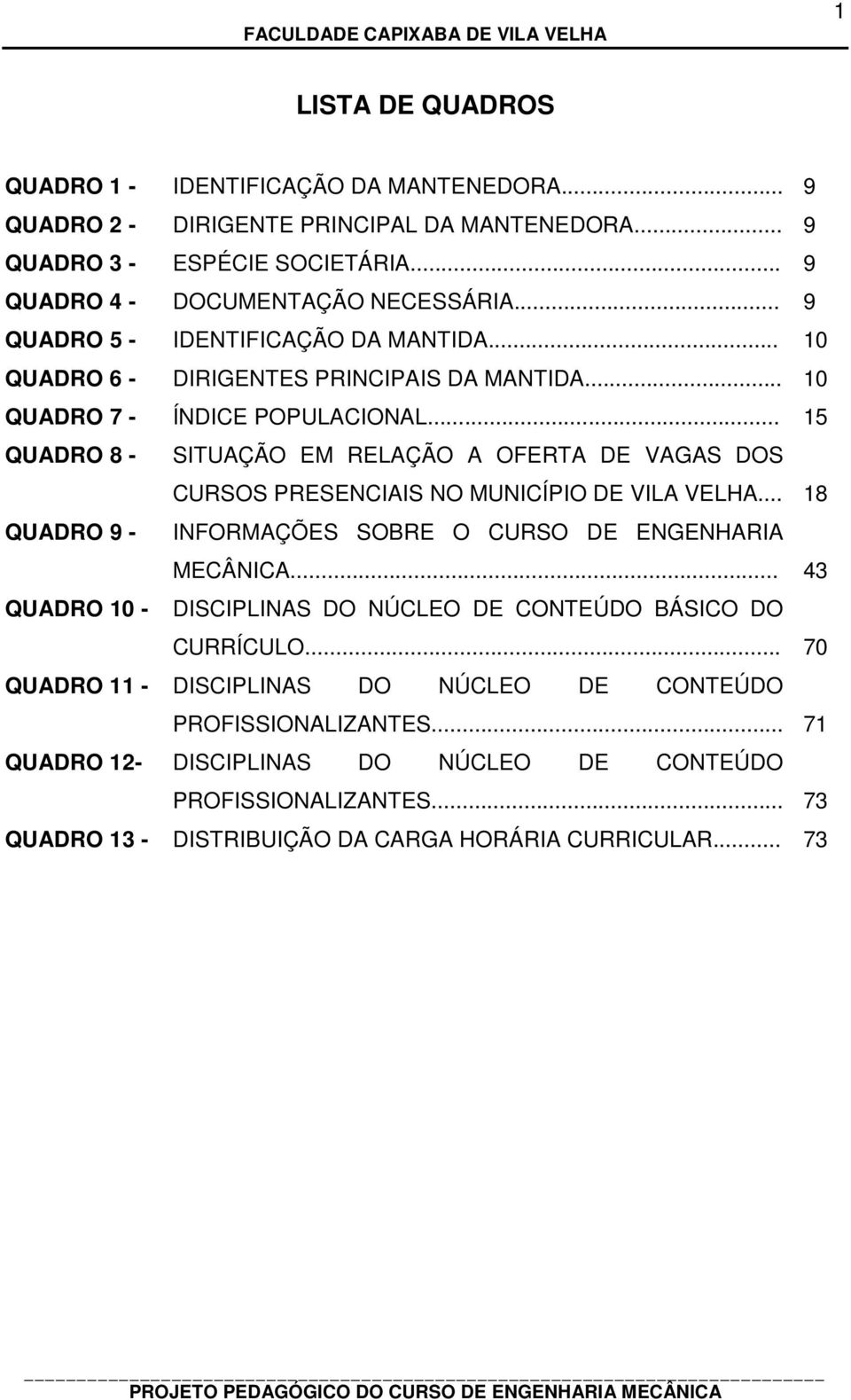 .. 15 QUADRO 8 - SITUAÇÃO EM RELAÇÃO A OFERTA DE VAGAS DOS CURSOS PRESENCIAIS NO MUNICÍPIO DE VILA VELHA... 18 QUADRO 9 - INFORMAÇÕES SOBRE O CURSO DE ENGENHARIA MECÂNICA.