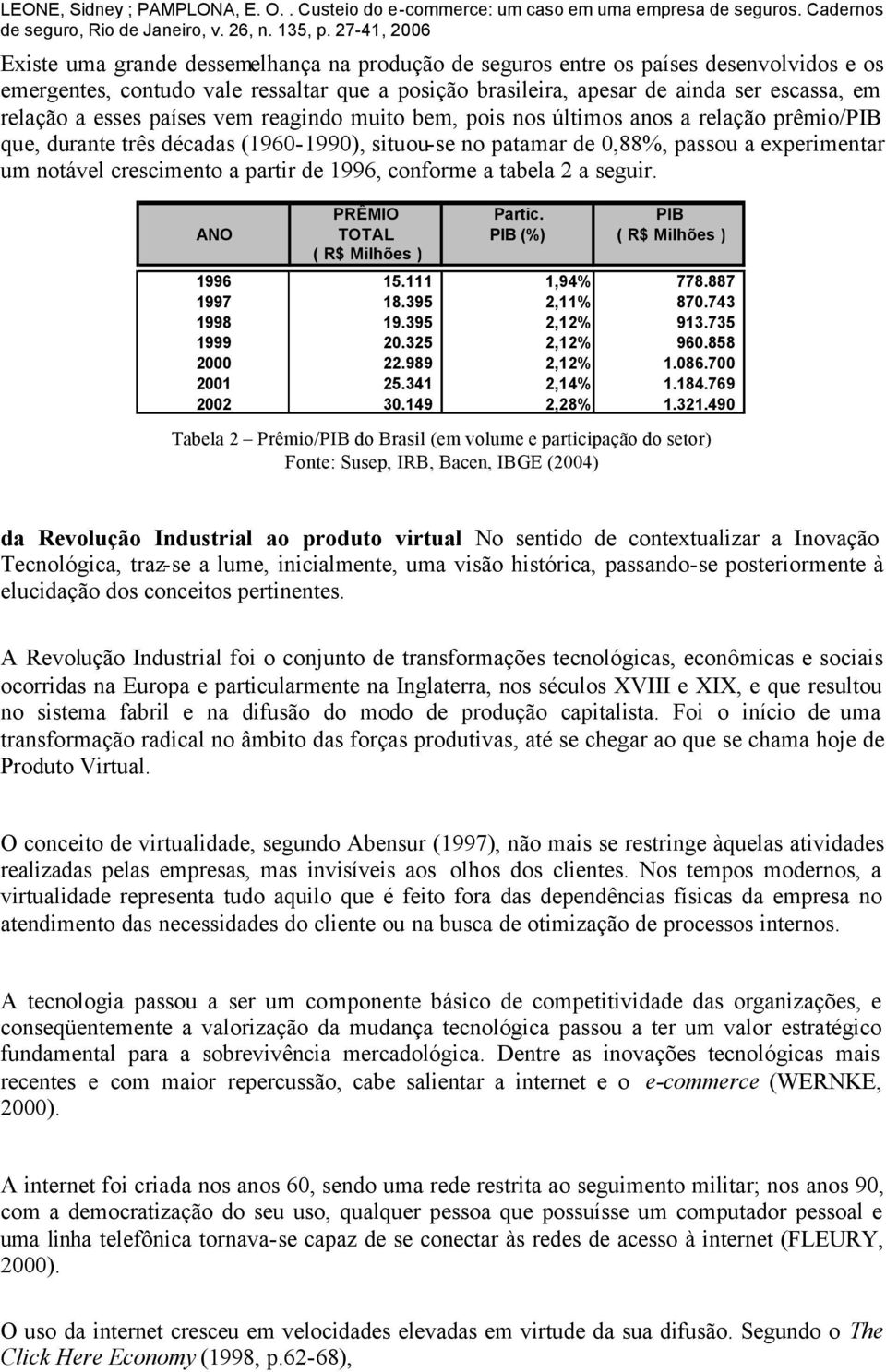 de 1996, conforme a tabela 2 a seguir. PRÊMIO Partic. PIB ANO TOTAL PIB (%) ( R$ Milhões ) ( R$ Milhões ) 1996 15.111 1,94% 778.887 1997 18.395 2,11% 870.743 1998 19.395 2,12% 913.735 1999 20.