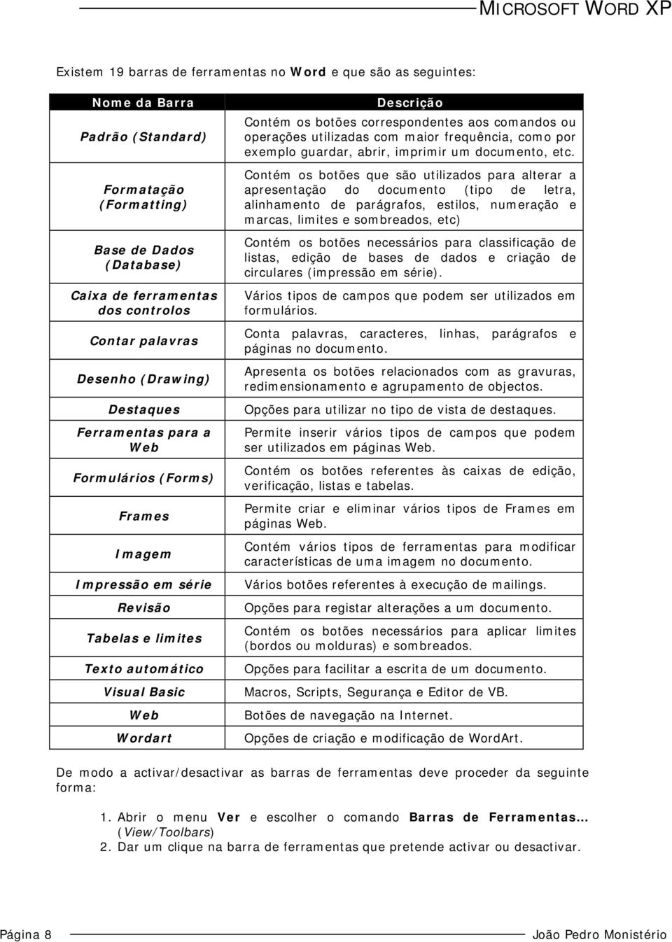 correspondentes aos comandos ou operações utilizadas com maior frequência, como por exemplo guardar, abrir, imprimir um documento, etc.