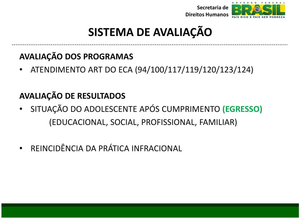 SITUAÇÃO DO ADOLESCENTE APÓS CUMPRIMENTO (EGRESSO)