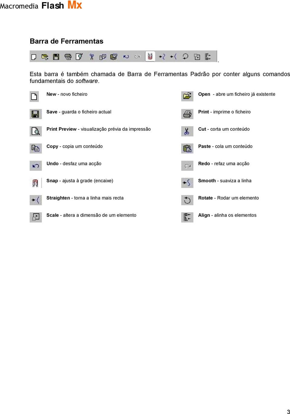 prévia da impressão Cut - corta um conteúdo Copy - copia um conteúdo Paste - cola um conteúdo Undo - desfaz uma acção Redo - refaz uma acção Snap -