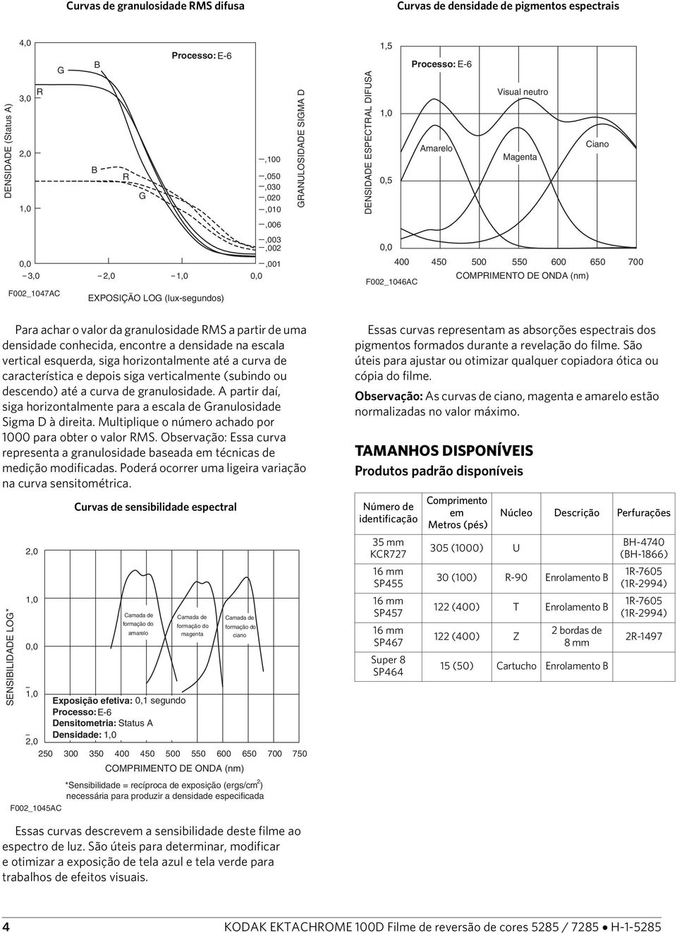 densidade conhecida, encontre a densidade na escala vertical esquerda, siga horizontalmente até a curva de característica e depois siga verticalmente (subindo ou descendo) até a curva de