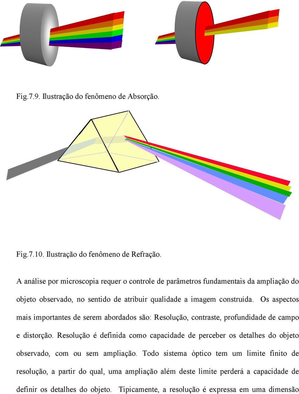 Os aspectos mais importantes de serem abordados são: Resolução, contraste, profundidade de campo e distorção.