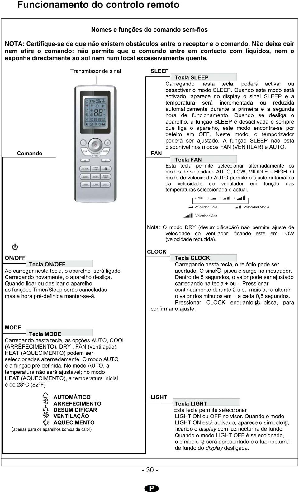 Comando Transmissor de sinal SLEEP Tecla SLEEP Carregando nesta tecla, poderá activar ou desactivar o modo SLEEP.