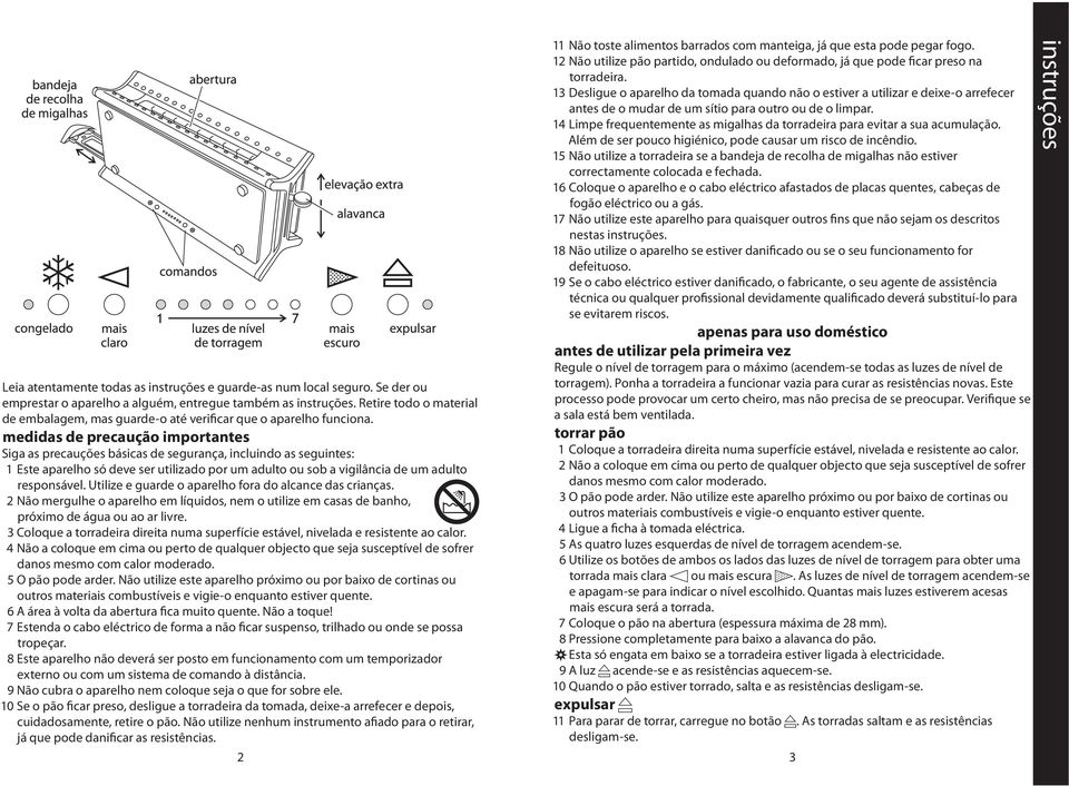 medidas de precaução importantes Siga as precauções básicas de segurança, incluindo as seguintes: 1 Este aparelho só deve ser utilizado por um adulto ou sob a vigilância de um adulto responsável.