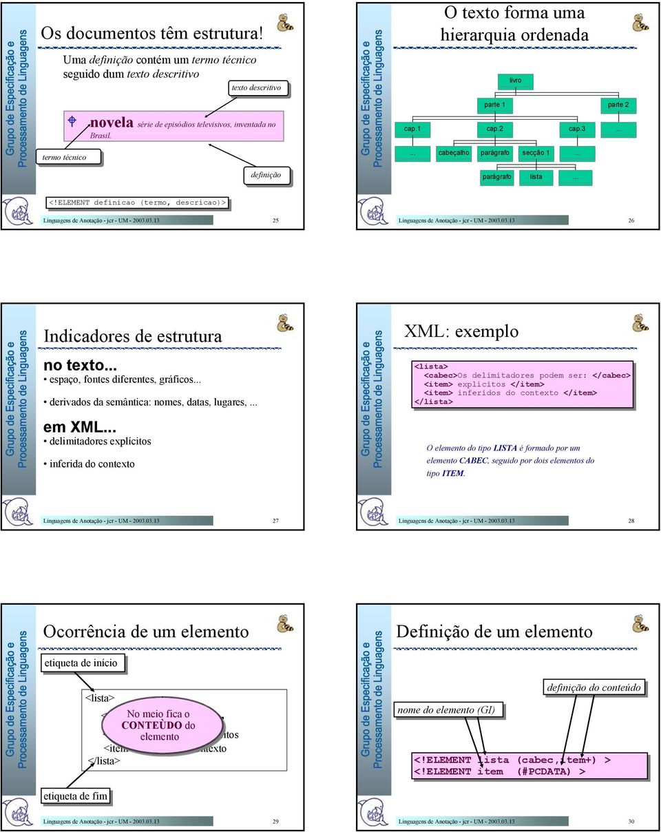 1 cap.1 parte parte 1 cap.2 cap.2 cap.3 cap.3 parte parte 2 termo técnico cabeçalho cabeçalho parágrafo parágrafo secção secção 1 definição parágrafo parágrafo lista lista <!