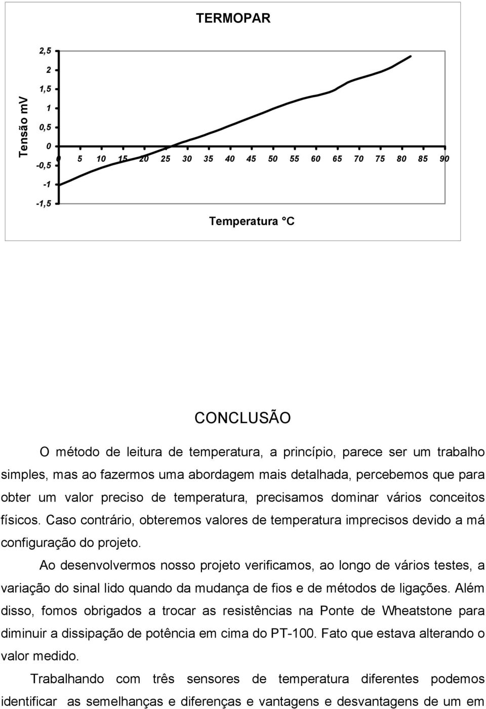 Caso contrário, obteremos valores de temperatura imprecisos devido a má configuração do projeto.