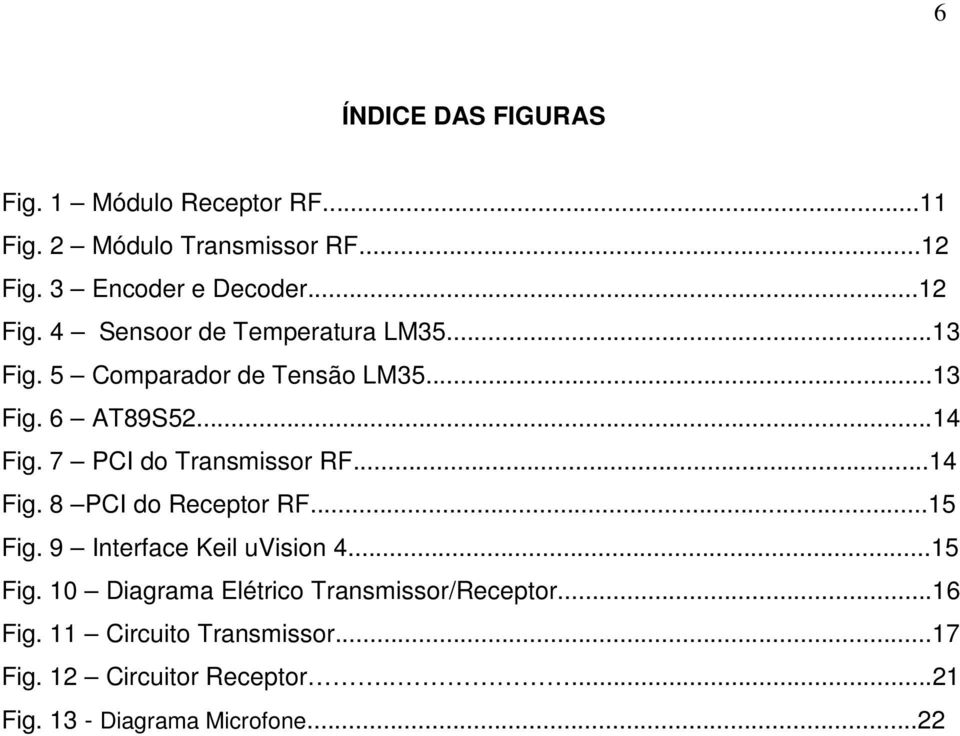 ..14 Fig. 7 PCI do Transmissor RF...14 Fig. 8 PCI do Receptor RF...15 Fig. 9 Interface Keil uvision 4...15 Fig. 10 Diagrama Elétrico Transmissor/Receptor.