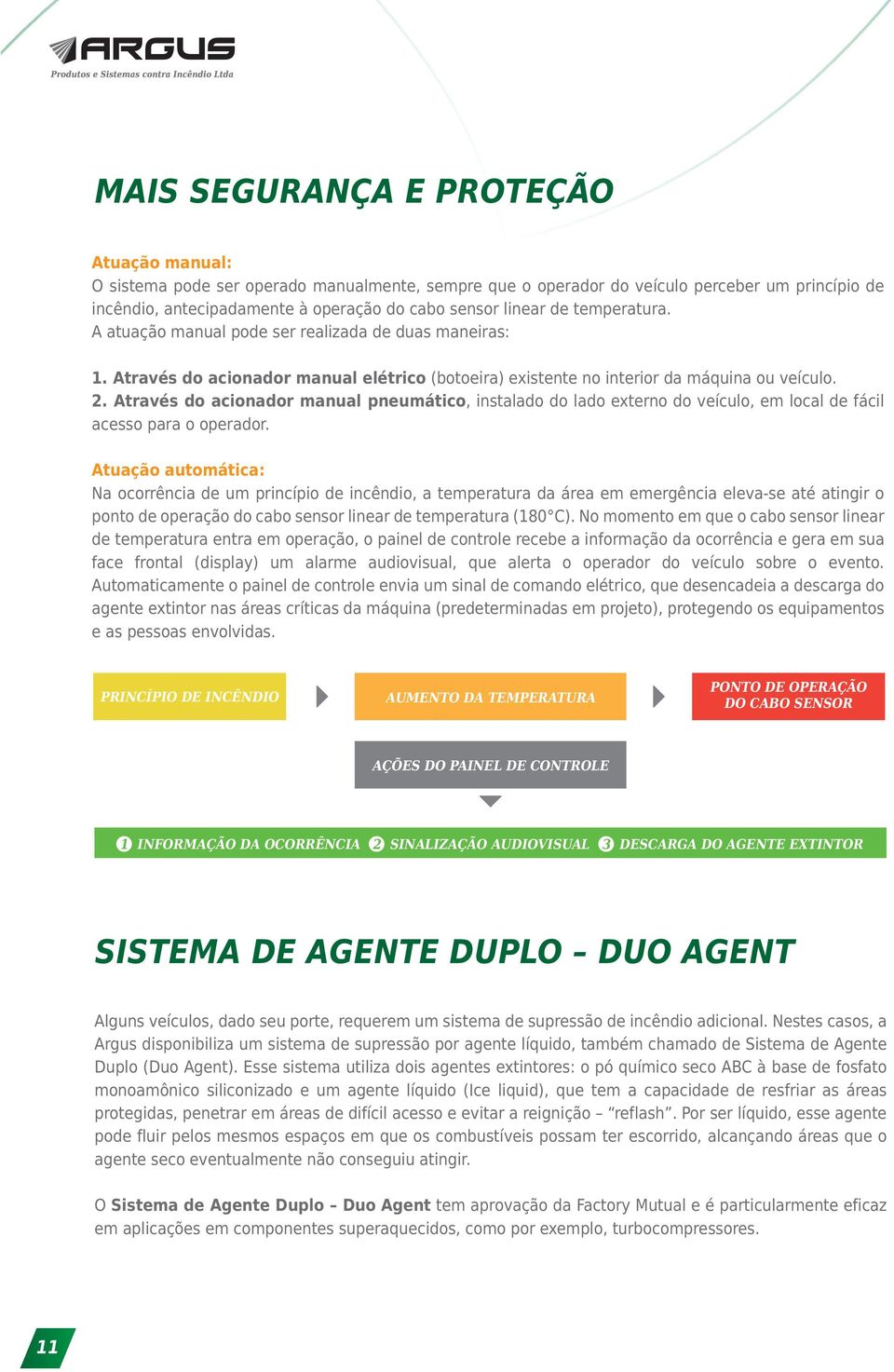 Através do acionador manual pneumático, instalado do lado externo do veículo, em local de fácil acesso para o operador.