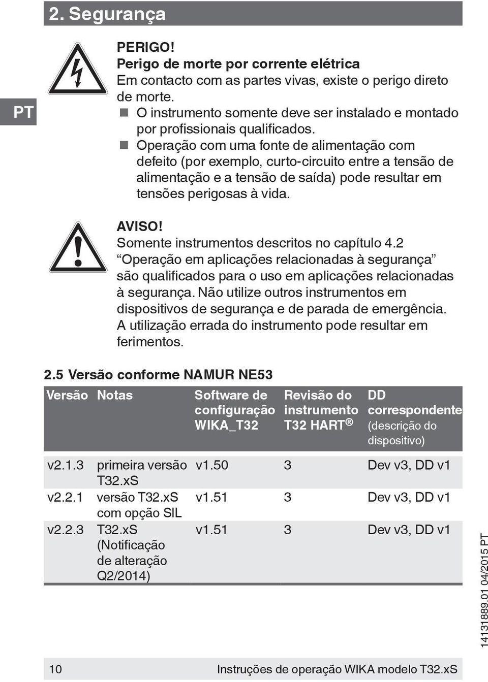 Operação com uma fonte de alimentação com defeito (por exemplo, curto-circuito entre a tensão de alimentação e a tensão de saída) pode resultar em tensões perigosas à vida. AVISO!