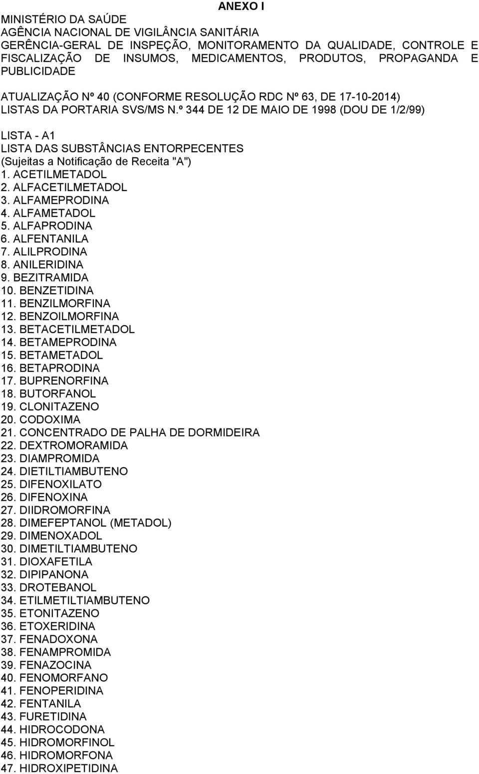 º 344 DE 12 DE MAIO DE 1998 (DOU DE 1/2/99) LISTA - A1 LISTA DAS SUBSTÂNCIAS ENTORPECENTES (Sujeitas a Notificação de Receita "A") 1. ACETILMETADOL 2. ALFACETILMETADOL 3. ALFAMEPRODINA 4.