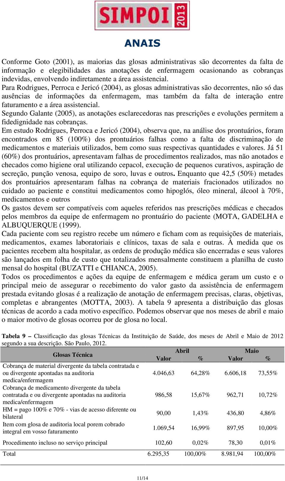 Para Rodrigues, Perroca e Jericó (2004), as glosas administrativas são decorrentes, não só das ausências de informações da enfermagem, mas também da falta de interação entre faturamento e a área