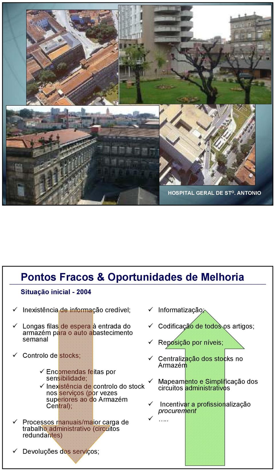 armazém para o auto abastecimento semanal Controlo de stocks; Encomendas feitas por sensibilidade; Inexistência de controlo do stock nos serviços (por vezes superiores